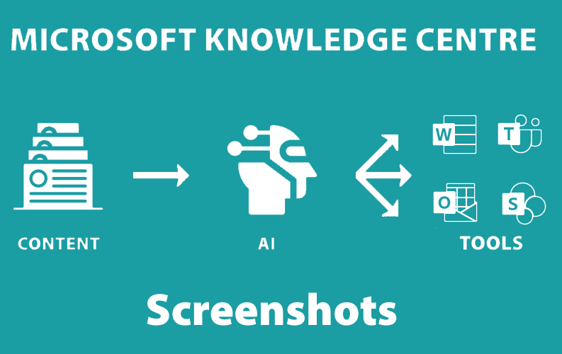 Microsoft Knowledge Center – Project Cortex – Screenshots